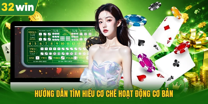Hướng dẫn tìm hiểu cơ chế hoạt động cơ bản